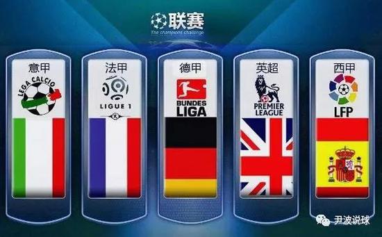 当拜仁试图
